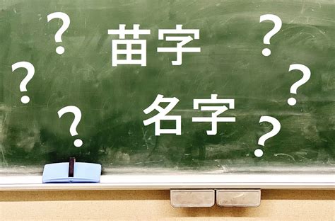 蘊 名字|「蘊」の付く姓名・苗字・名前一覧